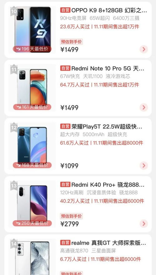 雙十一消費(fèi)觀察 電子產(chǎn)品銷售火爆，哪些品類最受青睞？